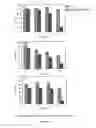 Fig. 07 - Pharmaceutical compositions comprising monoterpenes