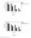 Fig. 08 - Pharmaceutical compositions comprising monoterpenes