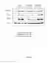 Fig. 15 - Pharmaceutical compositions comprising monoterpenes