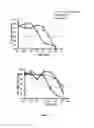 Fig. 18 - Pharmaceutical compositions comprising monoterpenes