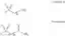 Fig. 03 - Method for treating inflammation and pain