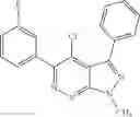 Fig. 174 - Pyrazolopyridazines and methods for treating retinal-degenerative diseases and hearing loss associated with usher syndrome