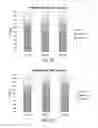 Fig. 13 - Enteric-Coated Functional Food Ingredients And Methods For Making The Enteric-Coated Functional Food Ingredients