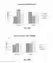 Fig. 15 - Enteric-Coated Functional Food Ingredients And Methods For Making The Enteric-Coated Functional Food Ingredients