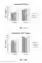 Fig. 17 - Enteric-Coated Functional Food Ingredients And Methods For Making The Enteric-Coated Functional Food Ingredients