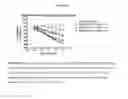 Fig. 04 - Compositions and methods of using modified release solabegron for lower urinary tract symptoms