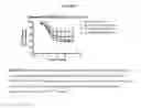 Fig. 05 - Compositions and methods of using modified release solabegron for lower urinary tract symptoms