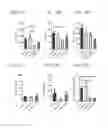Fig. 29 - NANOEMULSION THERAPEUTIC COMPOSITIONS AND METHODS OF USING THE SAME