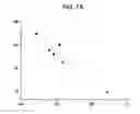 Fig. 09 - Use of derivatives of polyunsaturated fatty acids as medicaments