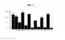 Fig. 02 - Use of derivatives of polyunsaturated fatty acids as medicaments