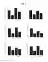 Fig. 03 - Use of derivatives of polyunsaturated fatty acids as medicaments