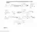 Fig. 07 - SARMs and method of use thereof
