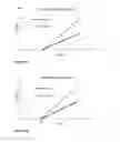 Fig. 35 - SARMs and method of use thereof