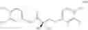 Fig. 46 - SARMs and method of use thereof