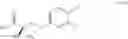 Fig. 76 - SARMs and method of use thereof