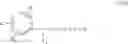 Fig. 47 - Use for PAI-1 inhibitor