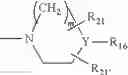 Fig. 53 - Use for PAI-1 inhibitor