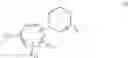 Fig. 70 - Use for PAI-1 inhibitor