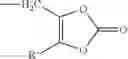 Fig. 74 - Use for PAI-1 inhibitor