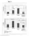 Fig. 12 - Method of activating regulatory T cells with alpha-2B adrenergic receptor agonists