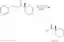 Fig. 1930 - Combinations of Hepatitis C Virus Inhibitors