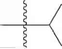 Fig. 620 - Combinations of Hepatitis C Virus Inhibitors