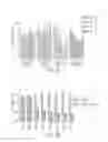 Fig. 03 - Compositions and methods for treating conditions related to elevated levels of eosinophils and/or basophils