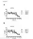 Fig. 06 - Therapeutic compounds and uses thereof