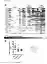Fig. 15 - Therapeutic compounds and uses thereof