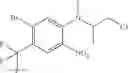 Fig. 699 - Therapeutic compounds and uses thereof