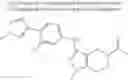 Fig. 846 - Therapeutic compounds and uses thereof