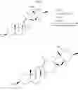 Fig. 32 - Methods of use of cyclopamine analogs