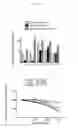 Fig. 02 - Use of flecainide as an anti-connexin agent and method for potentiating the effects of a psychotropic drug