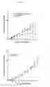 Fig. 08 - Use of flecainide as an anti-connexin agent and method for potentiating the effects of a psychotropic drug
