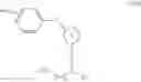 Fig. 15 - Hepatitis B antiviral agents