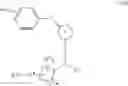 Fig. 20 - Hepatitis B antiviral agents