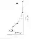 Fig. 10 - SUSTAINED RELEASE FORMULATION OF NALTREXONE