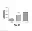 Fig. 11 - PYRIMIDINE HYDROXY AMIDE COMPOUNDS FOR TREATING PERIPHERAL NEUROPATHY