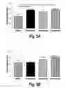 Fig. 12 - PYRIMIDINE HYDROXY AMIDE COMPOUNDS FOR TREATING PERIPHERAL NEUROPATHY
