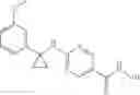 Fig. 19 - PYRIMIDINE HYDROXY AMIDE COMPOUNDS FOR TREATING PERIPHERAL NEUROPATHY