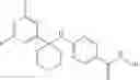 Fig. 62 - PYRIMIDINE HYDROXY AMIDE COMPOUNDS FOR TREATING PERIPHERAL NEUROPATHY