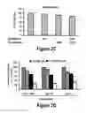 Fig. 07 - Combinations of histone deacetylase inhibitors and bendamustine