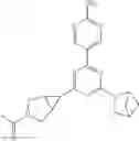 Fig. 124 - Biheteroaryl compounds and uses thereof