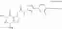 Fig. 34 - PHARMACEUTICAL COMPOSITION COMPRISING A TRPA1 ANTAGONIST AND A STEROID