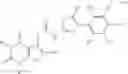 Fig. 35 - PHARMACEUTICAL COMPOSITION COMPRISING A TRPA1 ANTAGONIST AND A STEROID