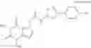 Fig. 53 - PHARMACEUTICAL COMPOSITION COMPRISING A TRPA1 ANTAGONIST AND A STEROID