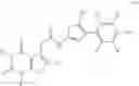 Fig. 61 - PHARMACEUTICAL COMPOSITION COMPRISING A TRPA1 ANTAGONIST AND A STEROID