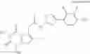 Fig. 63 - PHARMACEUTICAL COMPOSITION COMPRISING A TRPA1 ANTAGONIST AND A STEROID