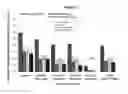 Fig. 06 - Certain chemical entities, compositions and methods