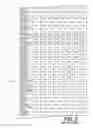 Fig. 08 - Compositions Containing Defined Caffeine and Theobromine Levels with Enhanced Cognitive Properties